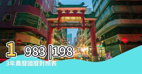 1983年農曆生肖